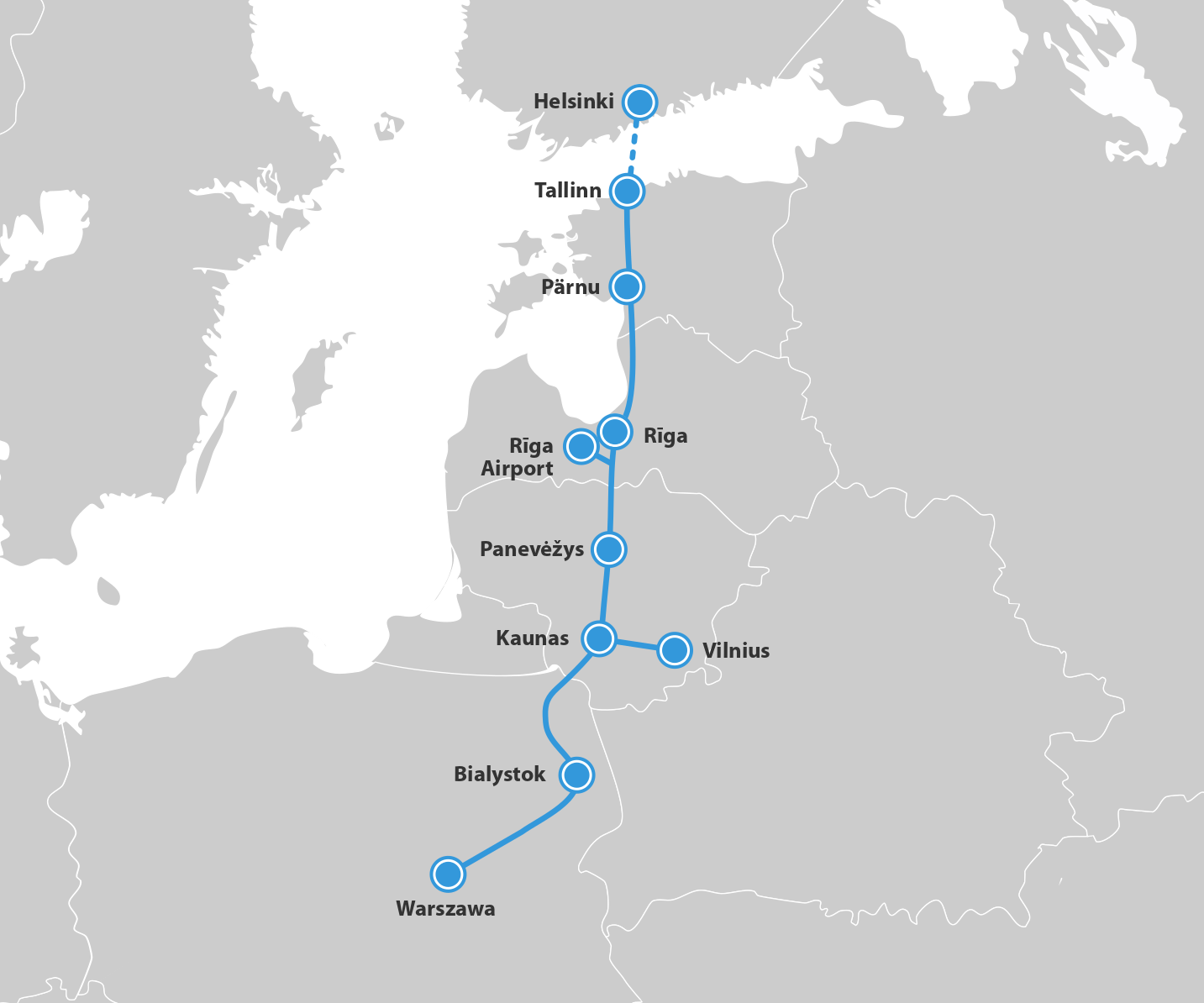 Rail_Baltica Rail_Baltica