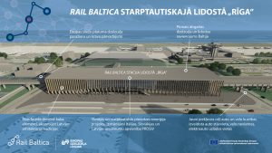 NR1_-RAIL_BALTIC_infografika_kopC493jC481_LV-300×169 NR1_-RAIL_BALTIC_infografika_kopC493jC481_LV-300×169