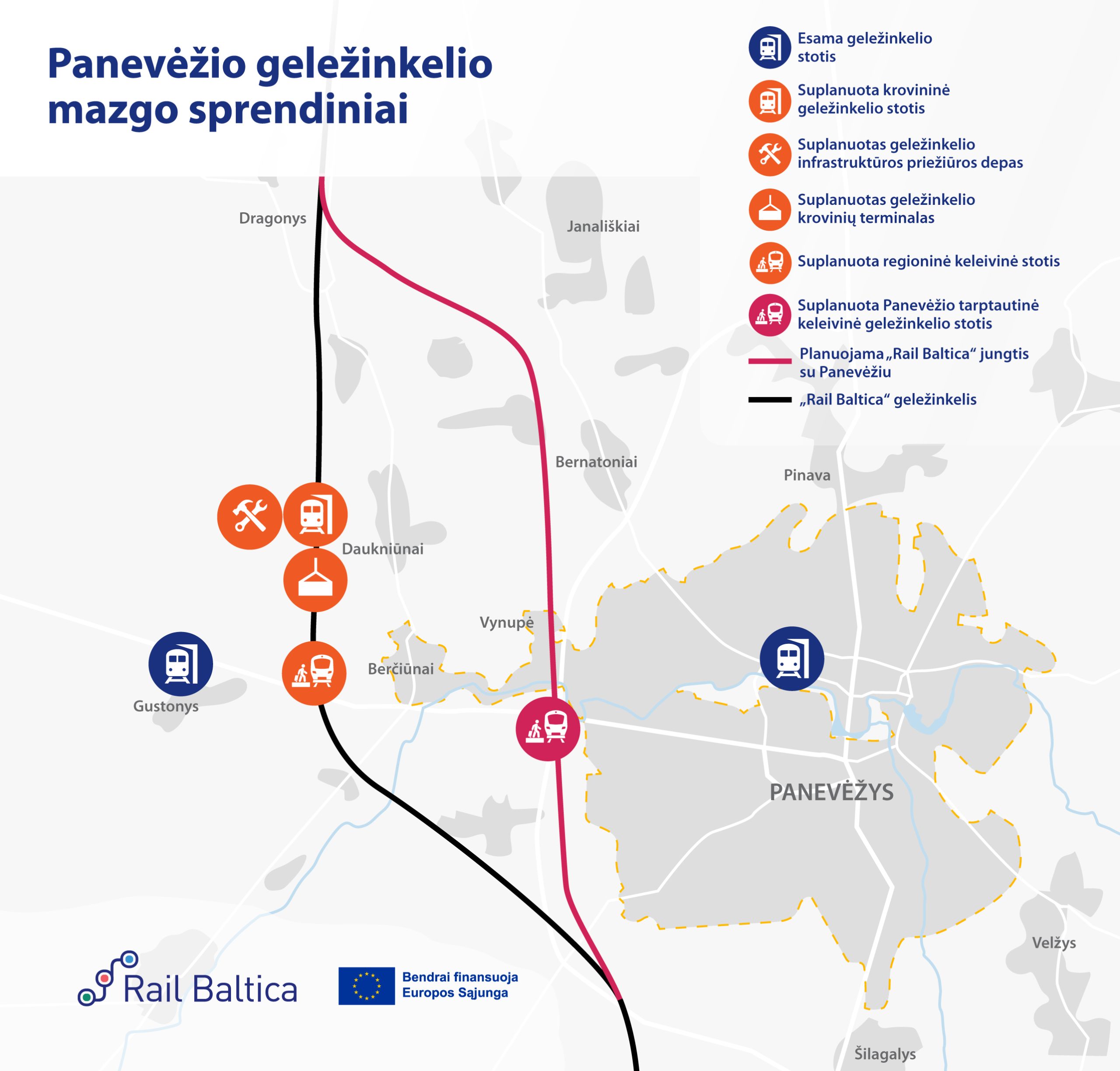 Panevezys-railway-node-scaled Panevezys-railway-node-scaled